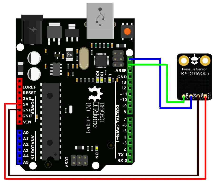 Simple I2C microcontroller integration