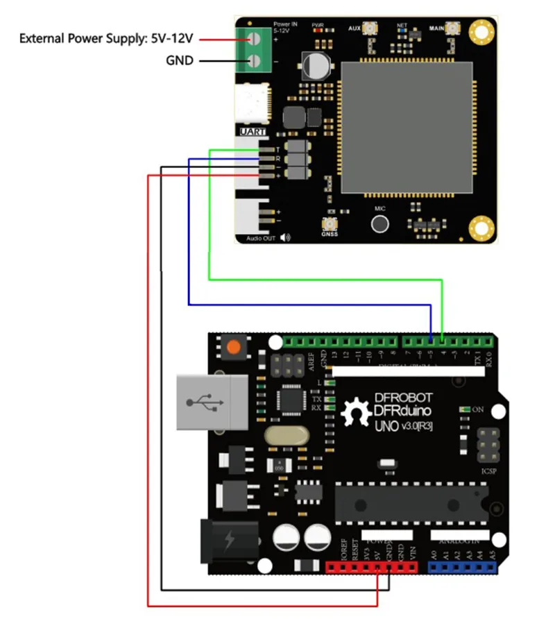 Arduino microcontroller interfacing