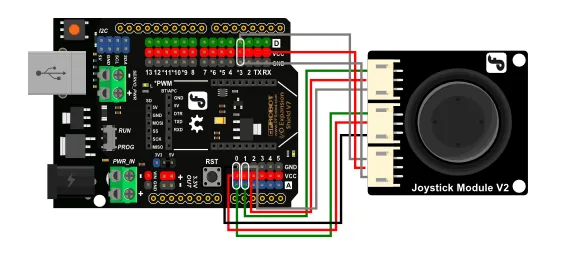 Broad microcontroller compatibility