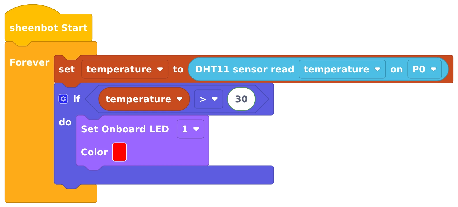 The heat-alert program on the real canvas, if-block spotlighted